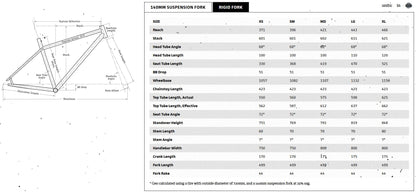 Surly Karate Monkey Frameset - Peach Salmon Sundae - 2022