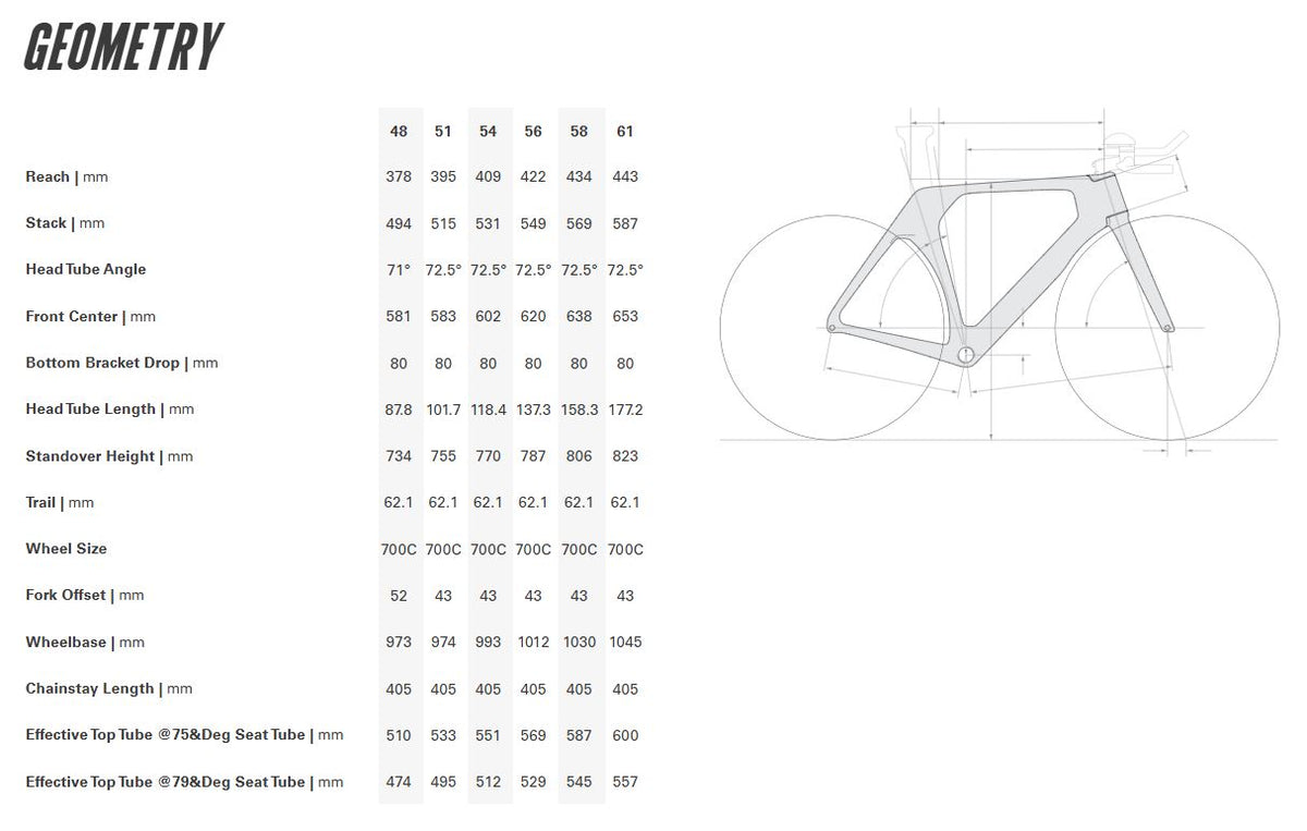 Cervelo P Disc Frameset - Deep Blue Sunset