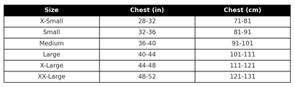 Royal Quantum Short Sleeve MTB Jersey - Black