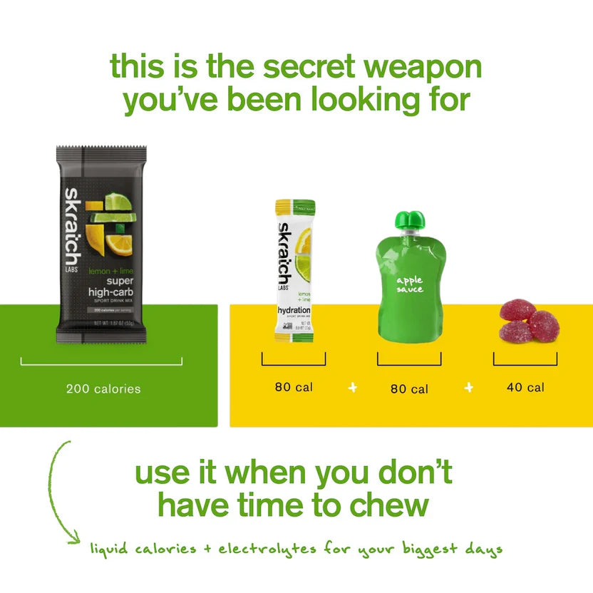 Skratch Labs Super High-Carb Sport Drink Mix - Lemon + Lime