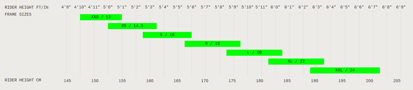 Norco Indie 1 27.5 City Bike - Blue-Silver - 2022