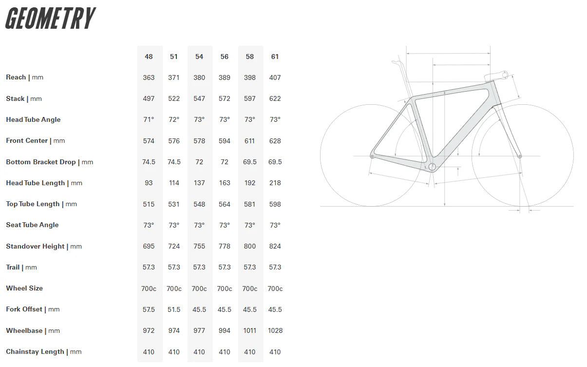 Cervelo R5 700c - Ultegra Di2 - Five Black - 58cm(23") - Demo 1