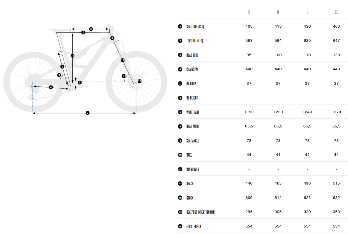 Orbea Rise SL M10 29 630W 20mph - Cosmic Carbon-Golden Sand - 2026