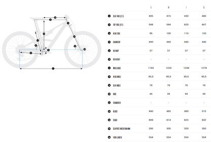 Orbea Rise SL M10 29 630W 20mph - Cosmic Carbon-Golden Sand - 2026