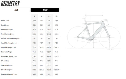 Cervelo Rouvida 700c - GRX RX610 1 Gravel E-Bike - Expedition Green - Blem