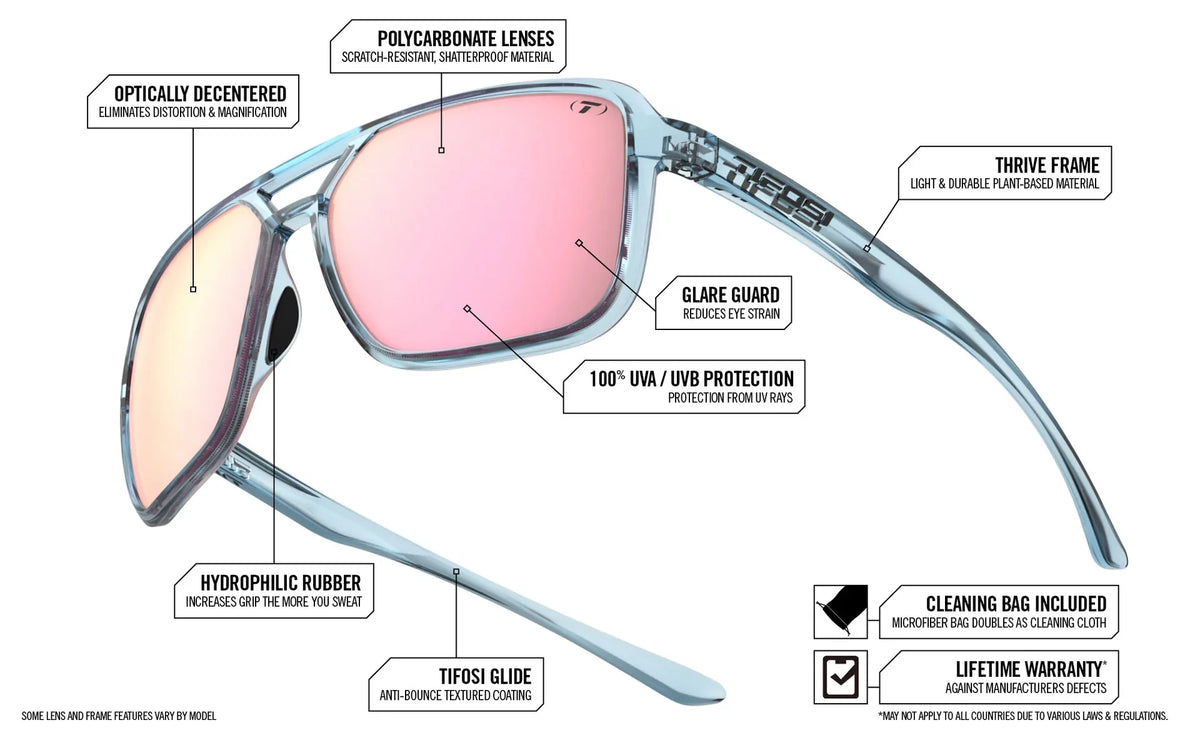 Tifosi Salto Polarised Single Lens Sunglasses - Olive Stripe Fade