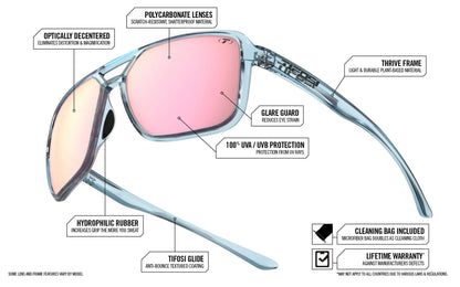 Tifosi Salto Polarised Single Lens Sunglasses - Olive Stripe Fade