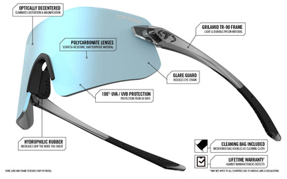 Tifosi Vogel SL Single Lens Sunglasses - BlackOut