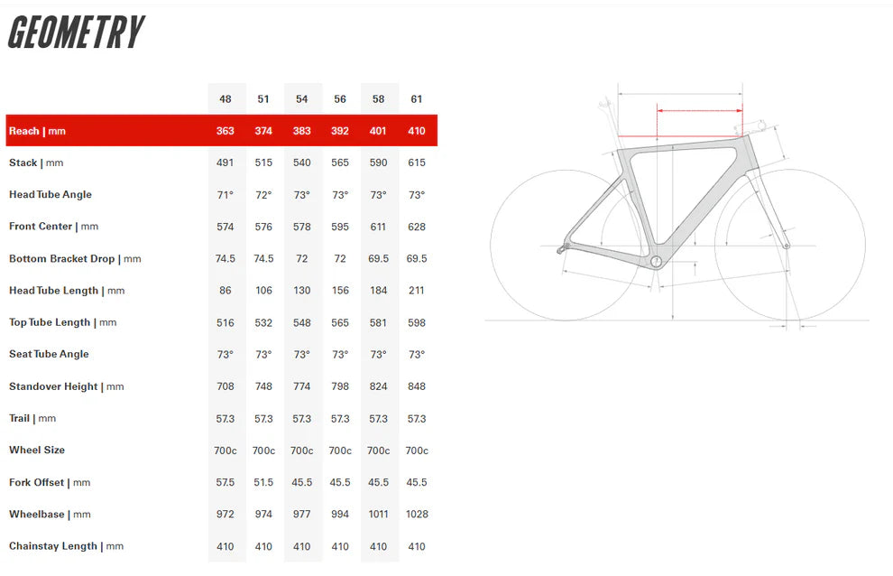 Cervelo Soloist 700c - Force AXS 1 - Dried Amaranth