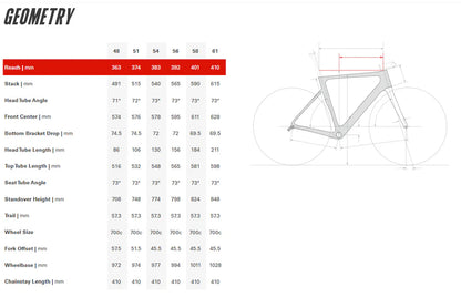 Cervelo Soloist 700c - Force AXS 1 - Dried Amaranth