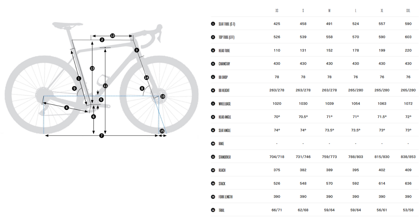 Orbea Terra M31eTeam 1x 700c - Nickel-Met Cinammon - 2026