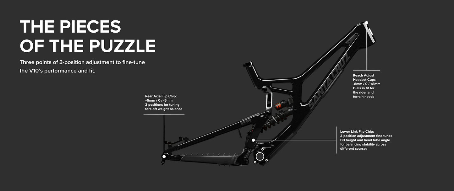 Santa Cruz V10 CC MX - DH S-Kit - Gloss Black Sparkle - 2024