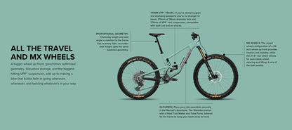 Santa Cruz Nomad CC MX - R Kit - Matt Carbon