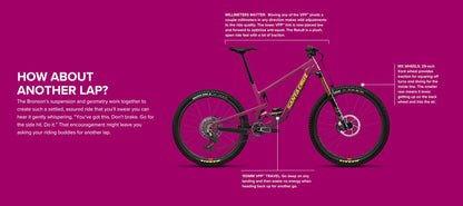 Santa Cruz Bronson Carbon MX - S Kit - Kalimotxo - 2025