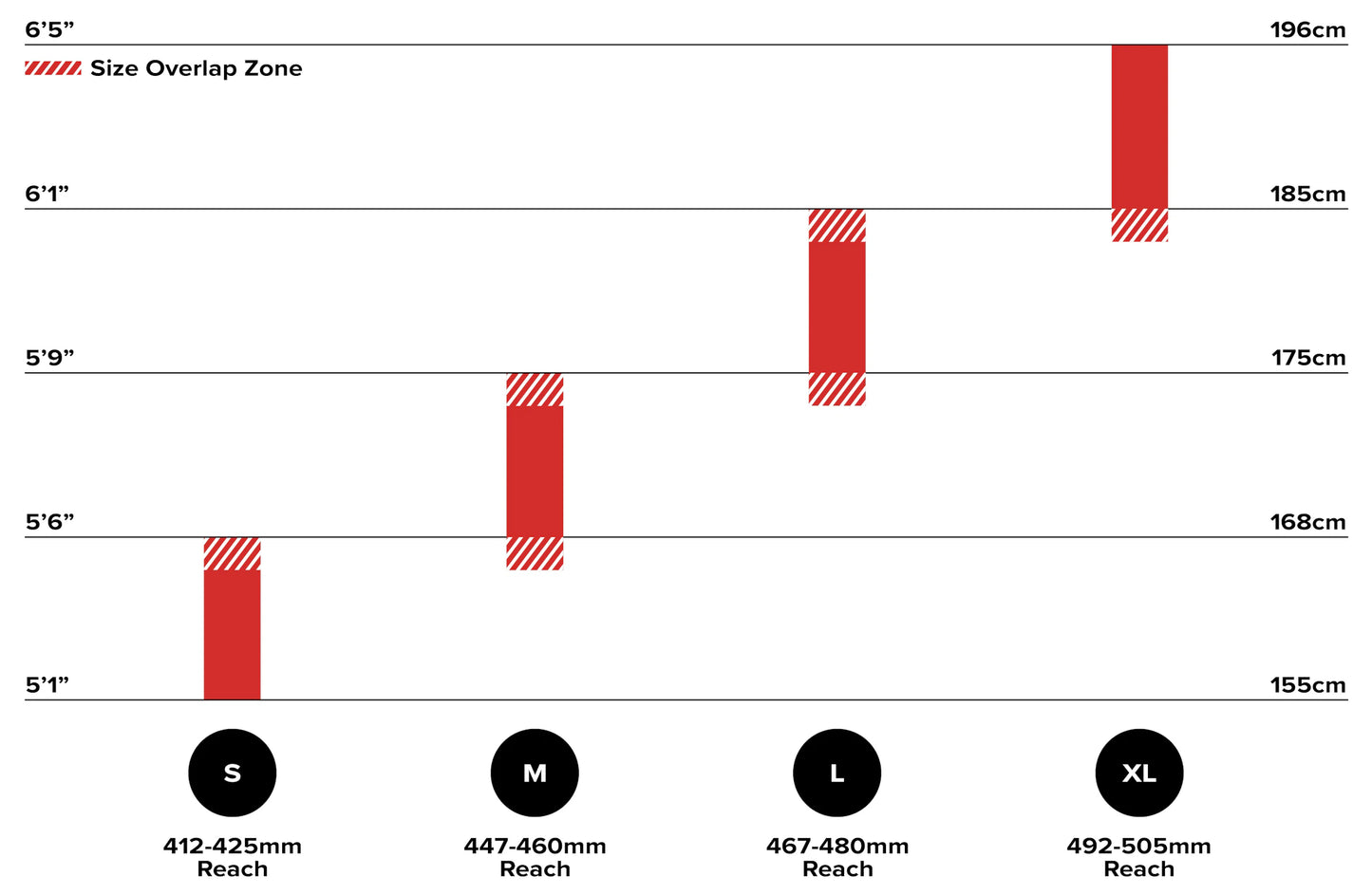 Santa Cruz V10 CC MX - DH S-Kit - Gloss Black Sparkle - 2024