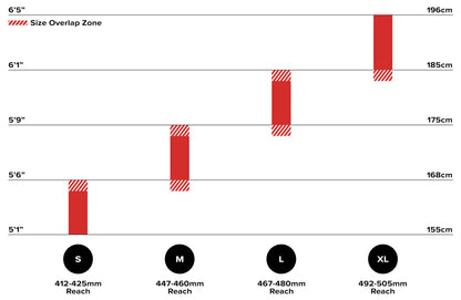 Santa Cruz V10 CC MX - DH S-Kit - Gloss Black Sparkle - 2024