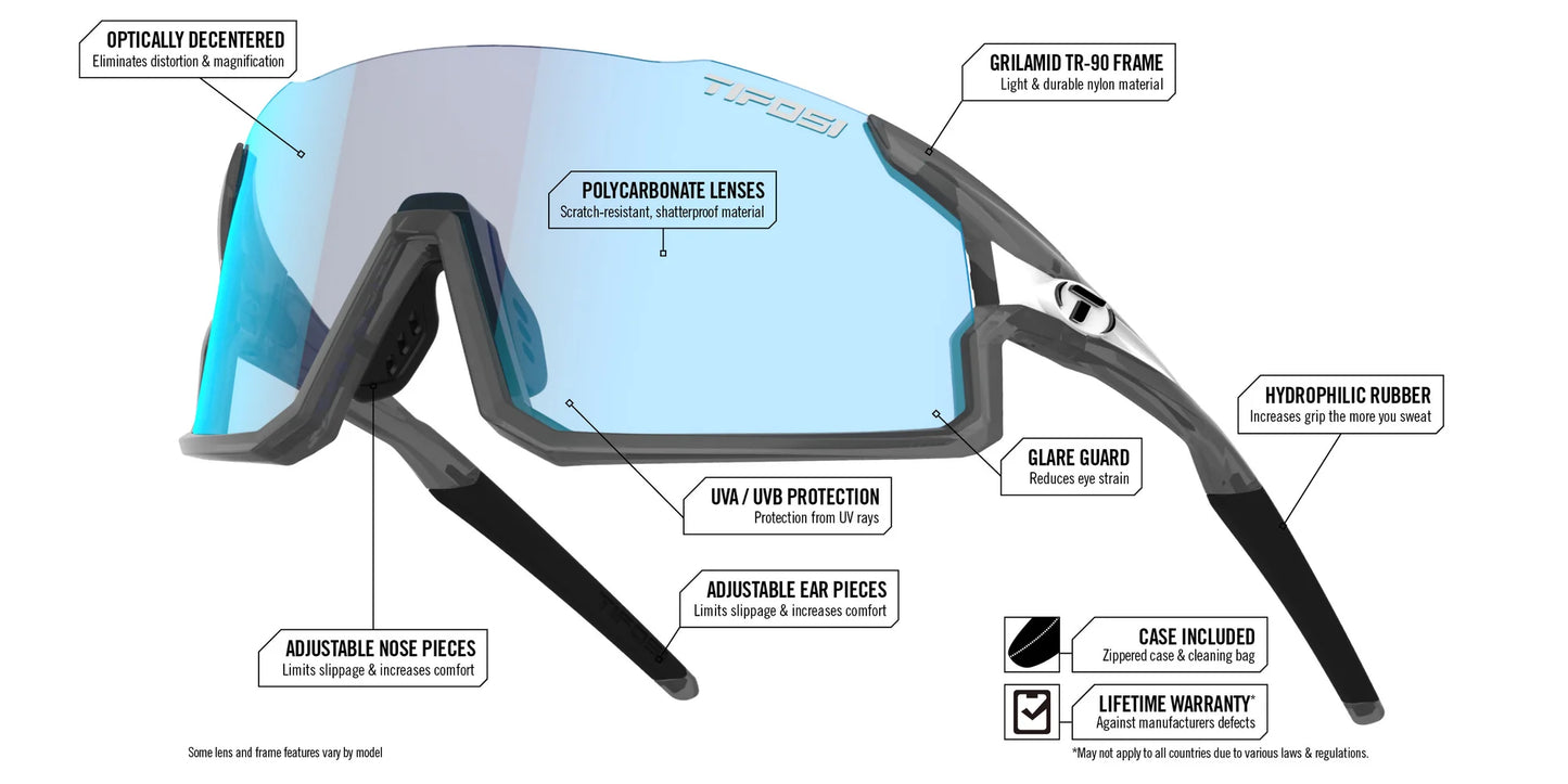 Tifosi Stash Clarion FotoTec Lens Sunglasses - Matt Gunmetal