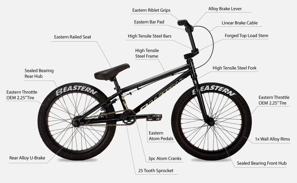Eastern Cobra 20" BMX - Hot Blue