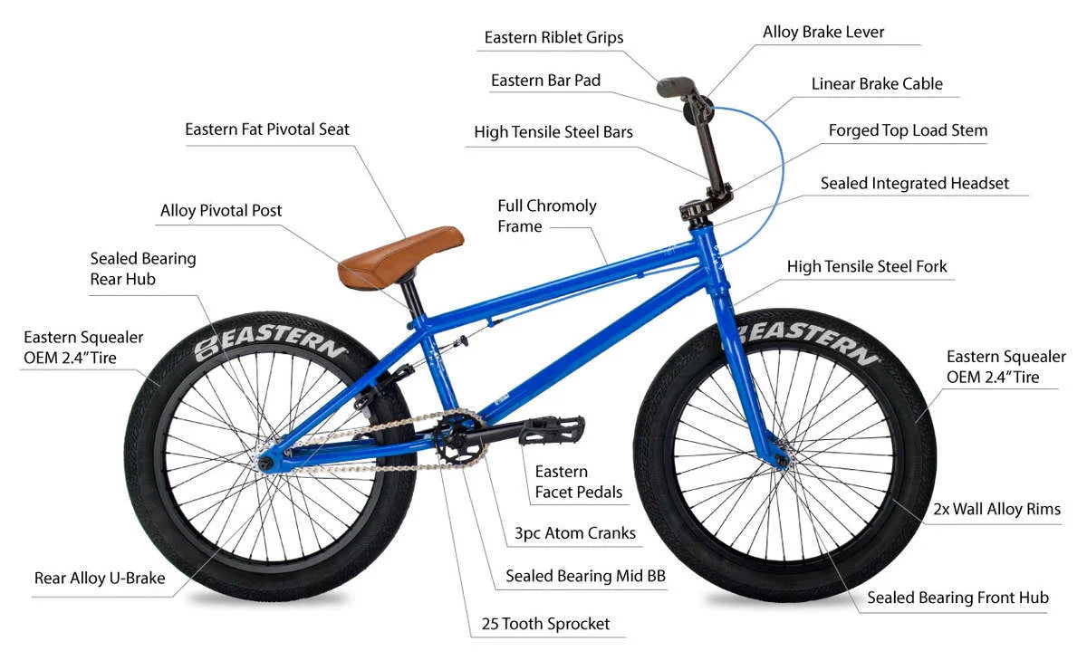 Eastern Traildigger 20" BMX - Blue
